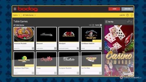 bodog reviews canada|Bodog Review .